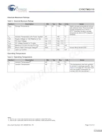 CY8CTMG110-32LTXIT Datenblatt Seite 13