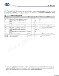 CY8CTMG110-32LTXIT Datasheet Page 18