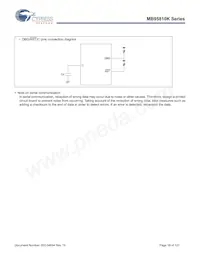 CY95F818KPMC-G-UNE2 Datenblatt Seite 18