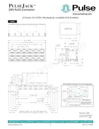 CY9AFB44NBPQC-G-JNE2 데이터 시트 페이지 3