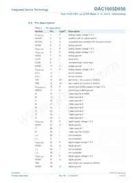DAC1005D650HW/C1:5 Datasheet Page 5