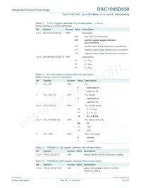 DAC1005D650HW/C1:5 Datasheet Page 18