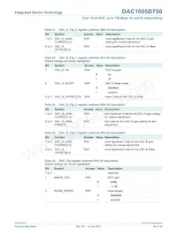 DAC1005D750HW/C1:5 Datasheet Page 22