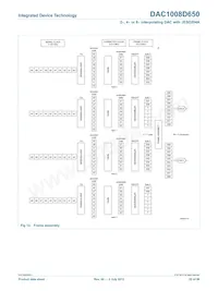 DAC1008D650HN-C1 Datasheet Page 22