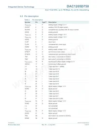 DAC1205D750HW/C1:5 Datasheet Page 5