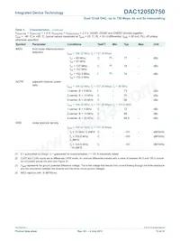 DAC1205D750HW/C1:5 Datasheet Pagina 12