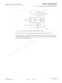 DAC1208D750HN-C1 Datasheet Page 16