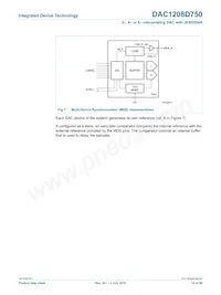 DAC1208D750HN-C1 Datasheet Pagina 16