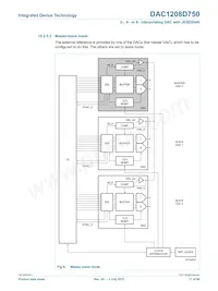 DAC1208D750HN-C1 Datasheet Pagina 17