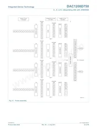 DAC1208D750HN-C1 Datasheet Page 22