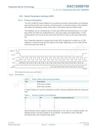 DAC1208D750HN-C1 Datasheet Pagina 23