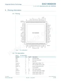 DAC1408D650HN-C1 Datenblatt Seite 4
