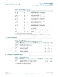 DAC1408D650HN-C1 Datasheet Page 6