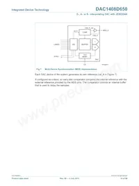 DAC1408D650HN-C1 Datasheet Page 16
