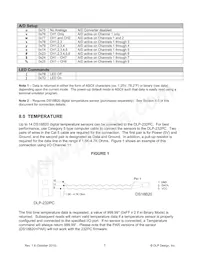 DLP-232PC Datasheet Page 7