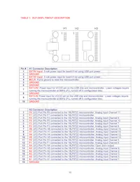 DLP-245PL-G Datasheet Pagina 10