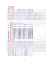 DLP-245PL-G Datasheet Pagina 11
