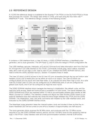 DLP-HS-FPGA Datasheet Pagina 3