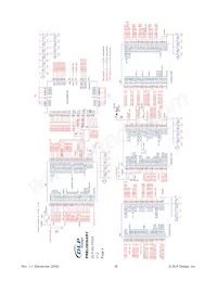 DLP-HS-FPGA Datasheet Page 16