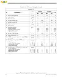 DSPB56725CAF Datasheet Page 22
