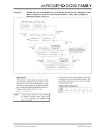 DSPIC33EP32GS202T-E/MX Datasheet Pagina 13