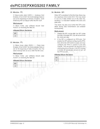 DSPIC33EP32GS202T-E/MX Datasheet Page 14
