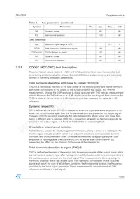 E-TDA7590 Datasheet Page 15