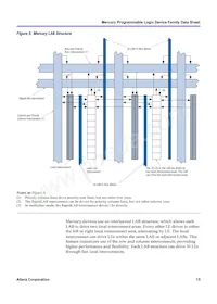 EP1M350F780I6AA Datasheet Page 15