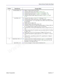 EP1S80F1508I6 Datasheet Page 17