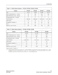 EP1S80F1508I6 Datasheet Page 21