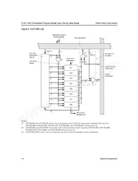 EPF10K250EGI599-3 Datasheet Pagina 14