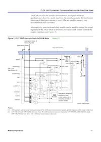 EPF10K50SFC484-2XB Datenblatt Seite 11