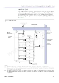 EPF10K70RC240-3GZ Datasheet Page 13