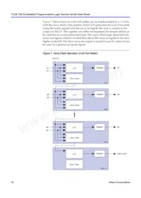 EPF10K70RC240-3GZ Datasheet Page 16