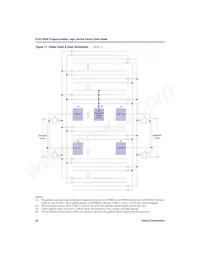 EPF6024ATI144-3 Datasheet Page 22