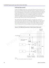 EPF8820ARC160-2 Datasheet Pagina 16