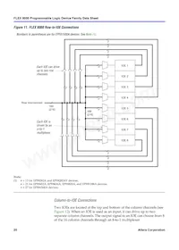 EPF8820ARC160-2 Datasheet Page 20