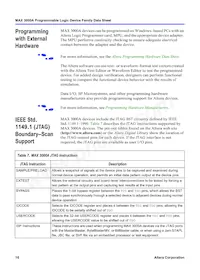 EPM3256ATC144-10AA Datenblatt Seite 16