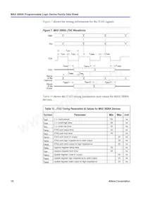EPM3256ATC144-10AA Datasheet Page 18
