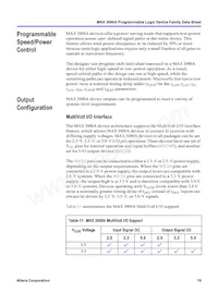 EPM3256ATC144-10AA Datenblatt Seite 19