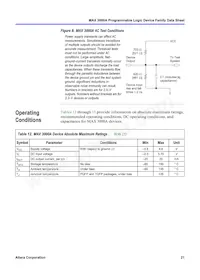 EPM3256ATC144-10AA Datenblatt Seite 21