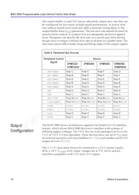 EPM9560RC240-15YY Datasheet Page 18