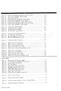 EZ80F915050MOD Datenblatt Seite 7