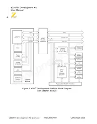 EZ80F916050MODG Datasheet Page 14