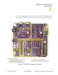 EZ80F916050MODG Datasheet Page 15