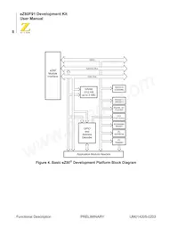 EZ80F916050MODG Datasheet Page 18