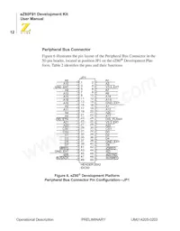 EZ80F916050MODG Datasheet Page 22