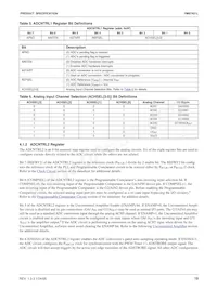 FMS7401LVN Datasheet Page 19