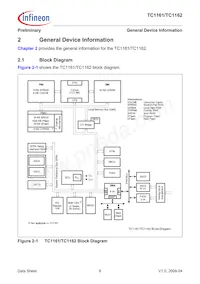 FT1162128F66HLAAXP Datasheet Page 10