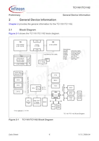 FT1162128F66HLAAXP 데이터 시트 페이지 10